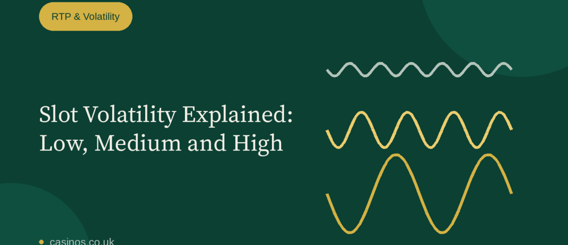 Slot Volatility Explained: Low, Medium and High