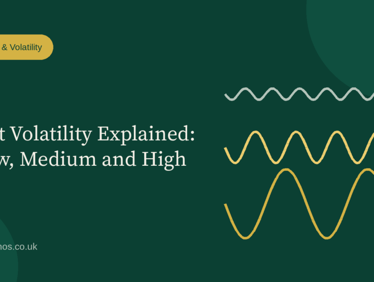 Slot Volatility Explained: Low, Medium and High