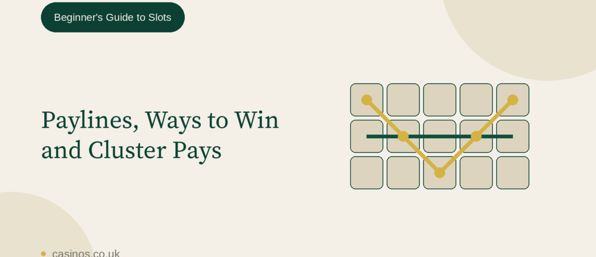 Paylines, Ways to Win and Cluster Pays: Reading a Slot Grid
