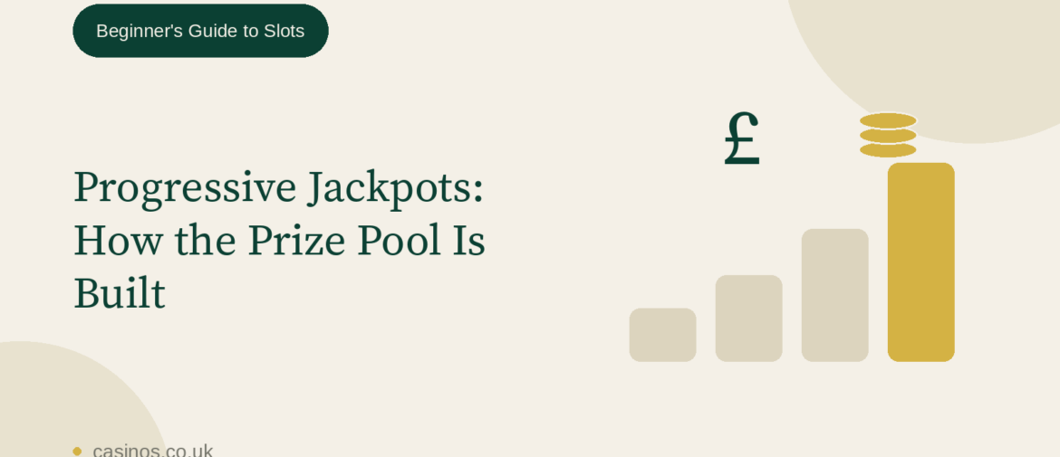 Progressive Jackpots: How the Prize Pool Is Built